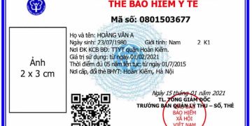 Mức đóng của bảo hiểm xã hội này