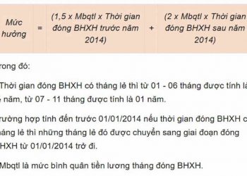 Cách tính tiền bảo hiểm xã hội đơn giản 