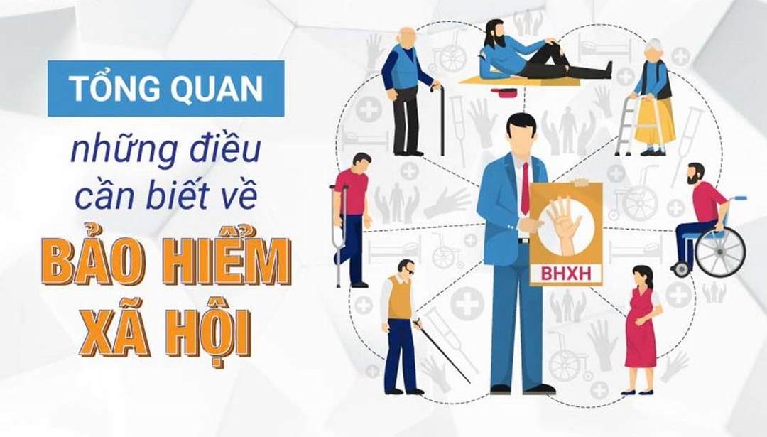 Những trường hợp chưa đủ điều kiện sẽ bị từ chối nhận BHXH 1 lần