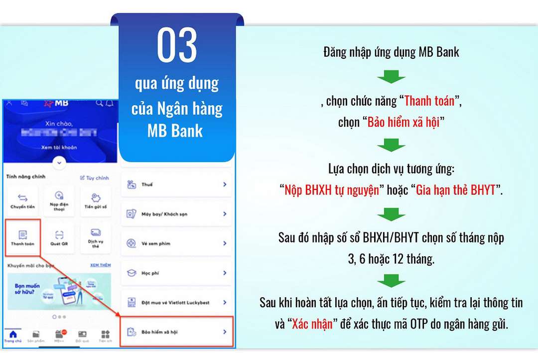 Các bước gia hạn bảo hiểm y tế qua ngân hàng MB Bank