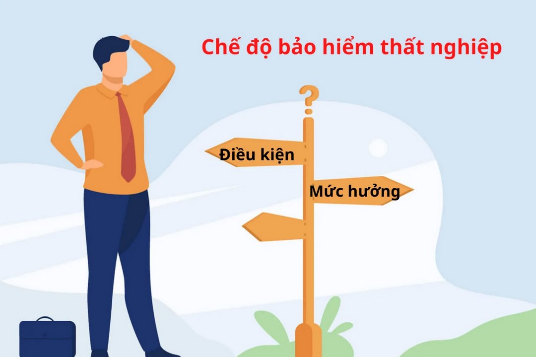 Điều kiện hưởng bảo hiểm thất nghiệp – Đào tạo việc làm