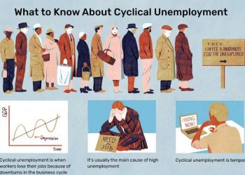 Cách tính bảo hiểm thất nghiệp tháng lẻ đơn giản nhất