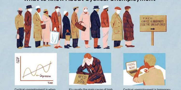 Cách tính bảo hiểm thất nghiệp tháng lẻ đơn giản nhất