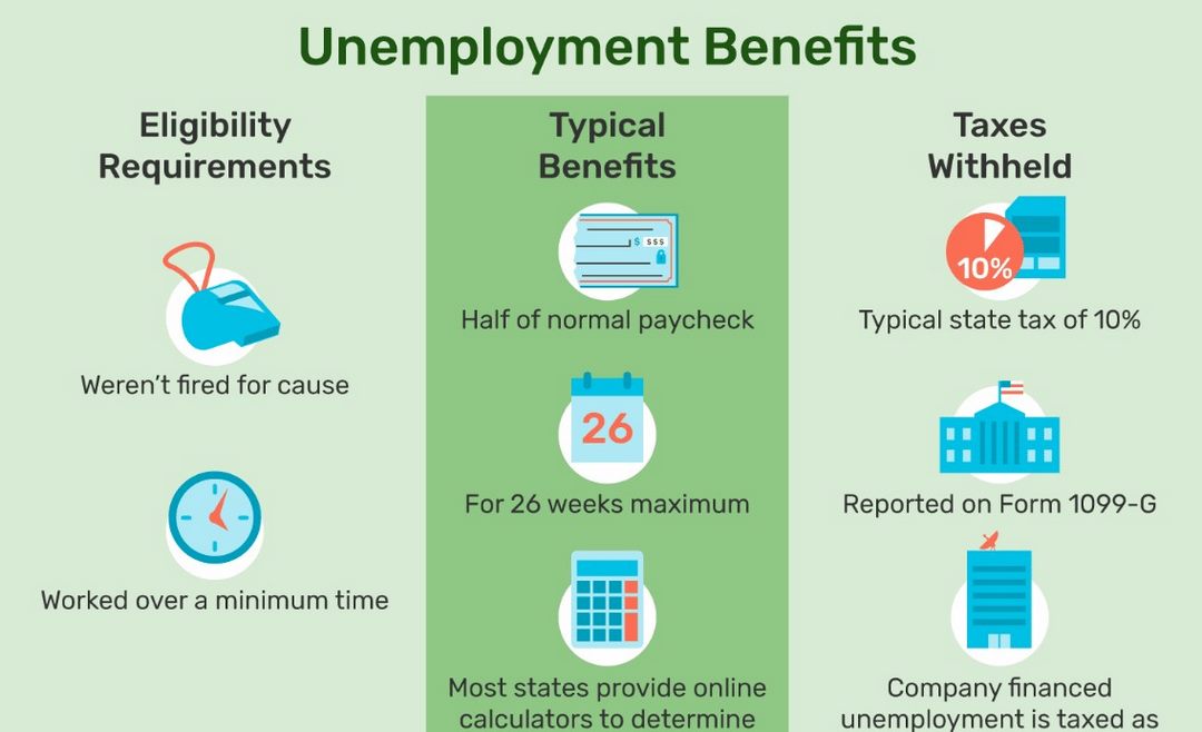 Bảo hiểm thất nghiệp có được đóng nối không?